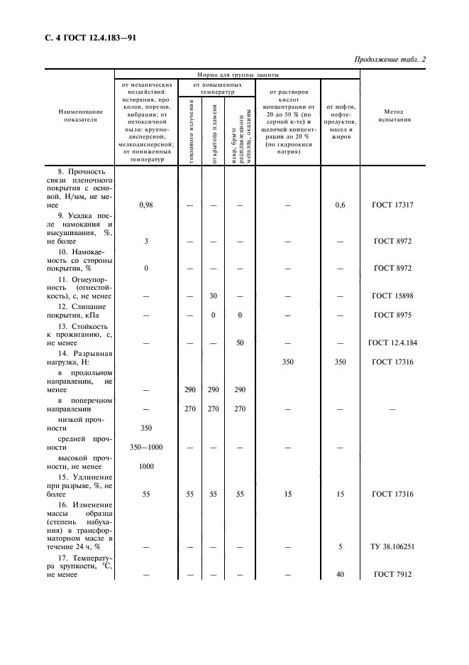 ГОСТ 12.4.183-91,  5.