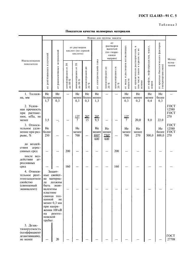 ГОСТ 12.4.183-91,  6.