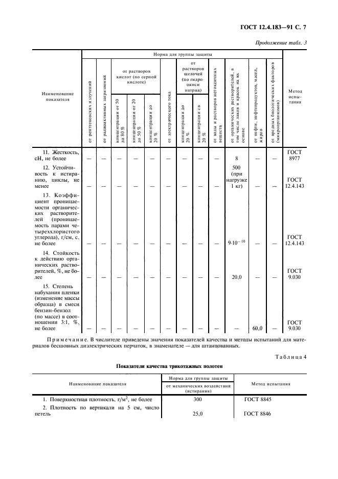 ГОСТ 12.4.183-91,  8.