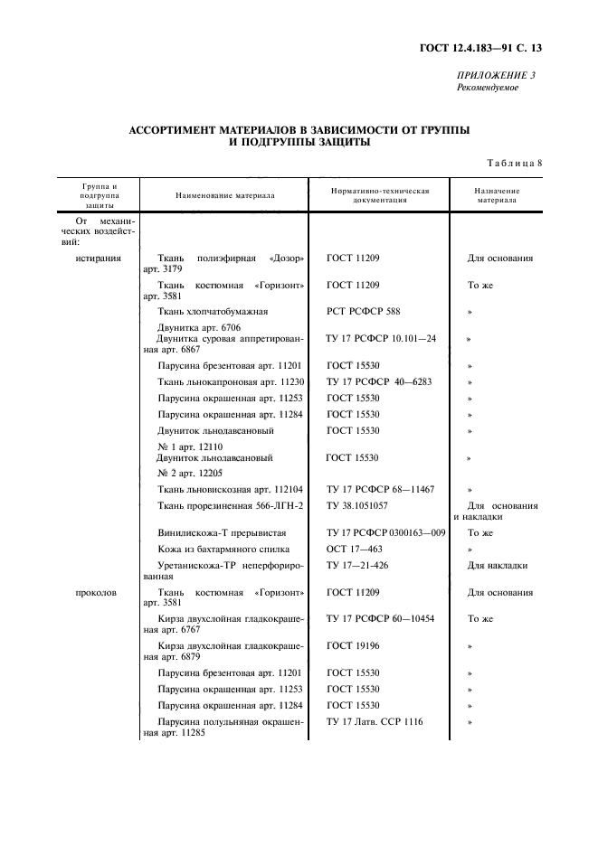 ГОСТ 12.4.183-91,  14.