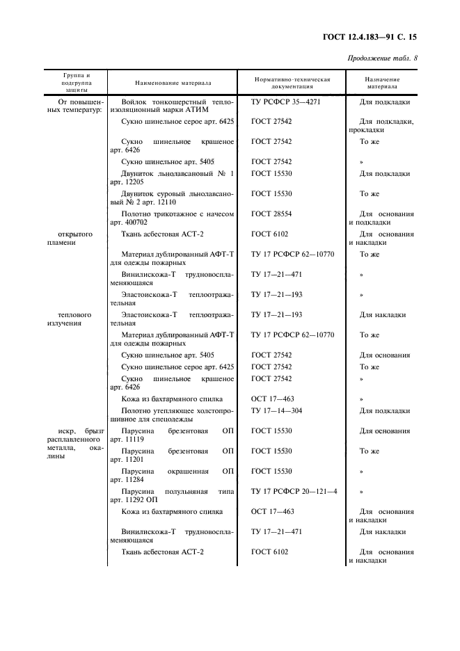 ГОСТ 12.4.183-91,  16.