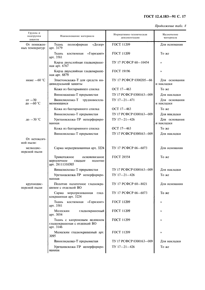 ГОСТ 12.4.183-91,  18.