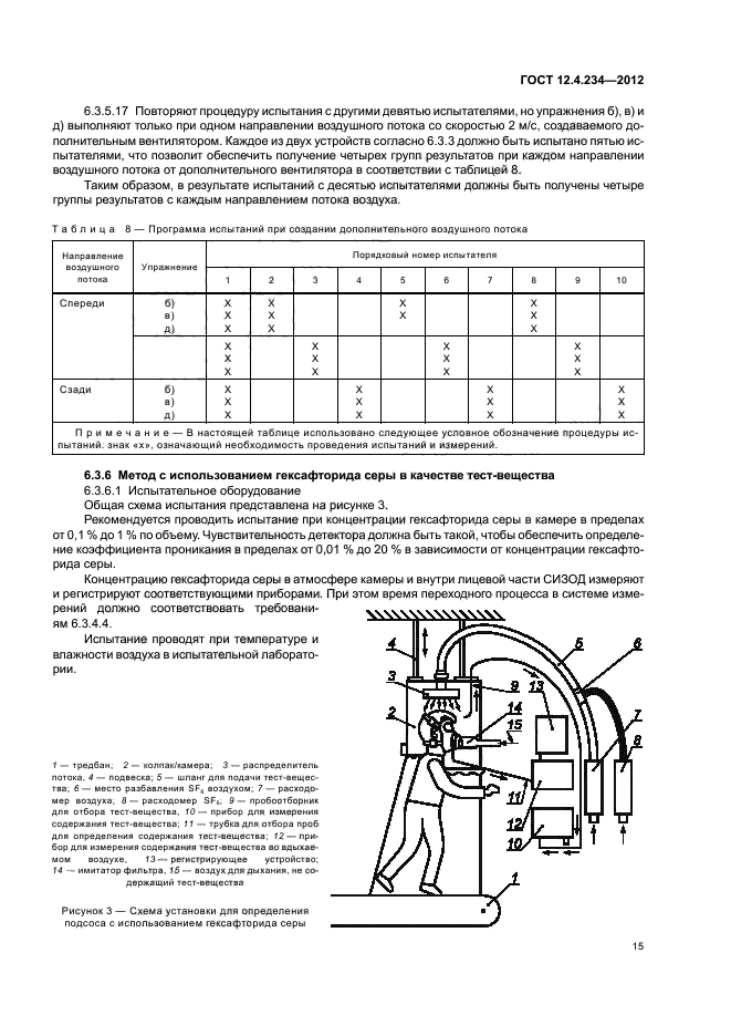 ГОСТ 12.4.234-2012,  19.