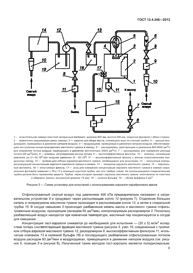 ГОСТ 12.4.246-2013,  12.