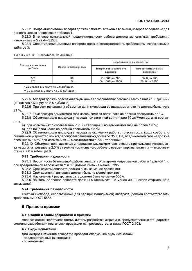 ГОСТ 12.4.249-2013,  13.