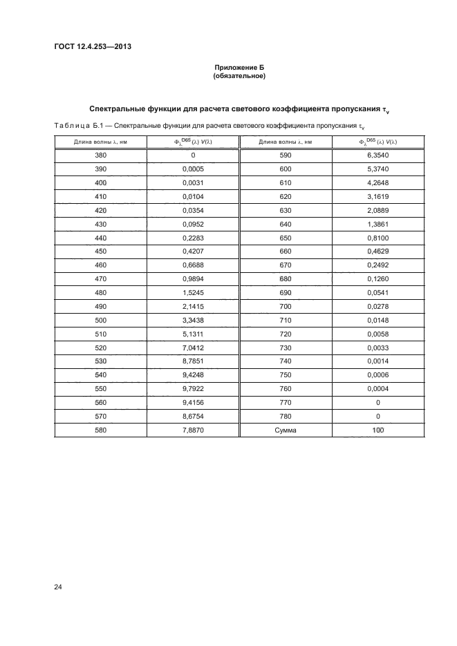 ГОСТ 12.4.253-2013,  27.