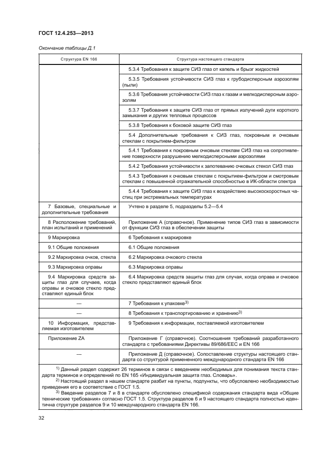 ГОСТ 12.4.253-2013,  35.