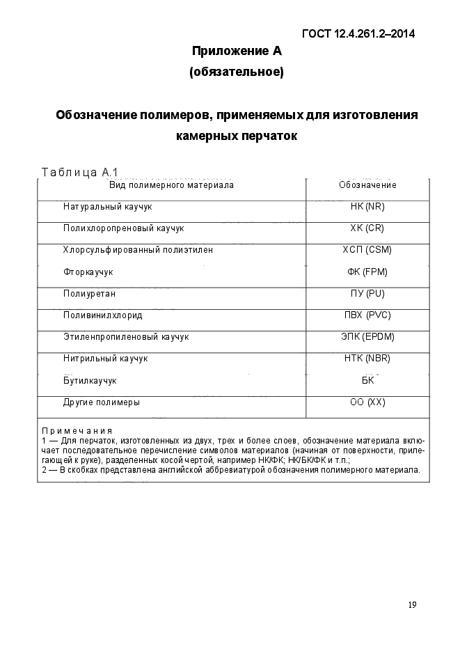 ГОСТ 12.4.261.2-2014,  23.