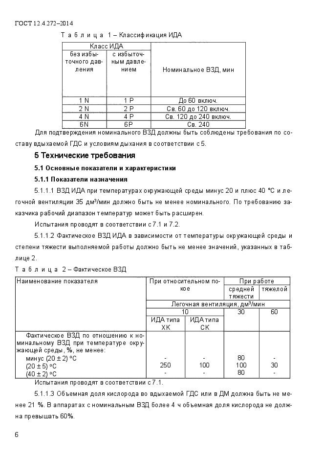 ГОСТ 12.4.272-2014,  10.