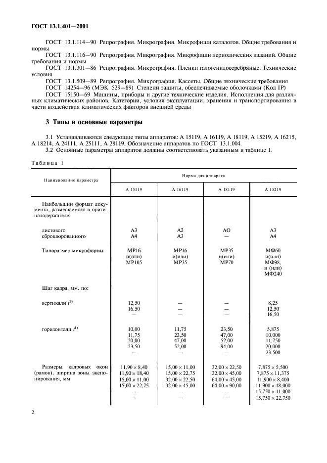  13.1.401-2001,  4.