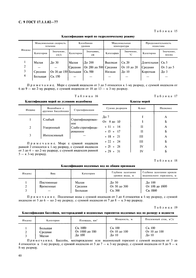 ГОСТ 17.1.1.02-77,  9.