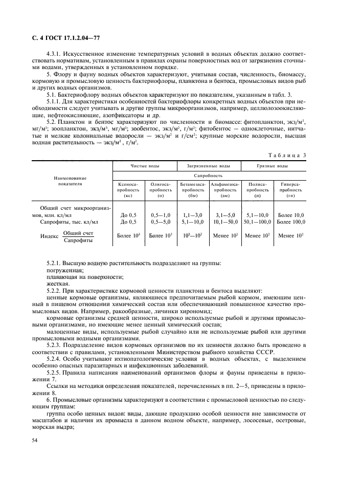 ГОСТ 17.1.2.04-77,  4.