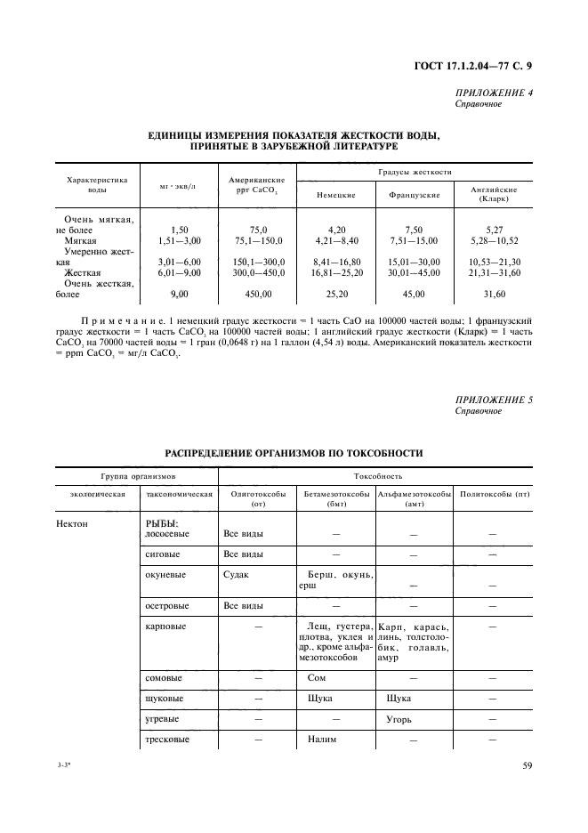 ГОСТ 17.1.2.04-77,  9.