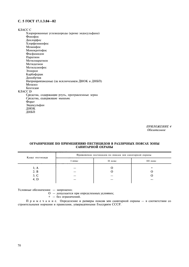 ГОСТ 17.1.3.04-82,  5.