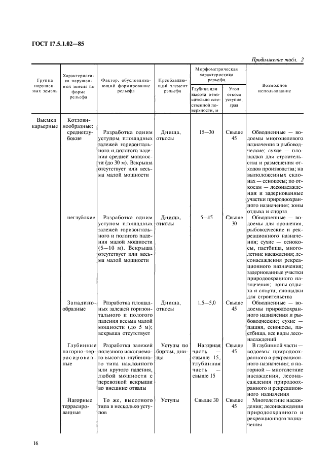 ГОСТ 17.5.1.02-85,  3.