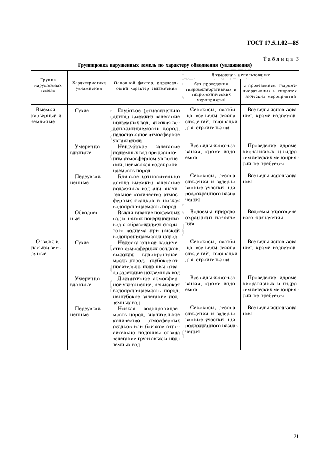 ГОСТ 17.5.1.02-85,  8.