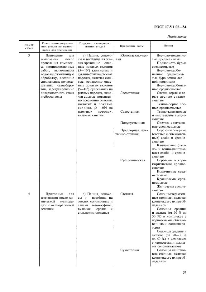 ГОСТ 17.5.1.06-84,  3.