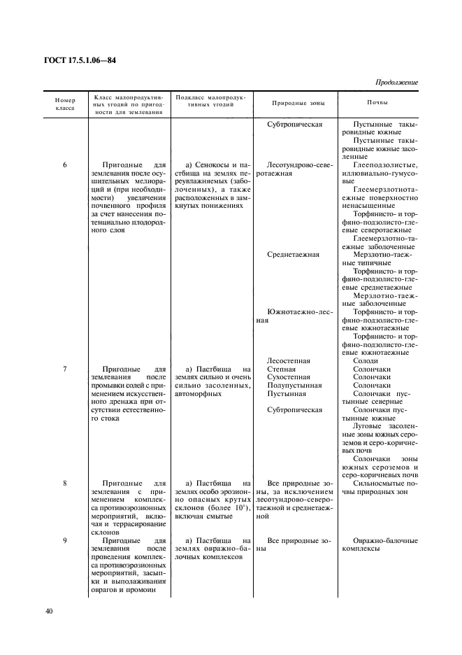 ГОСТ 17.5.1.06-84,  6.