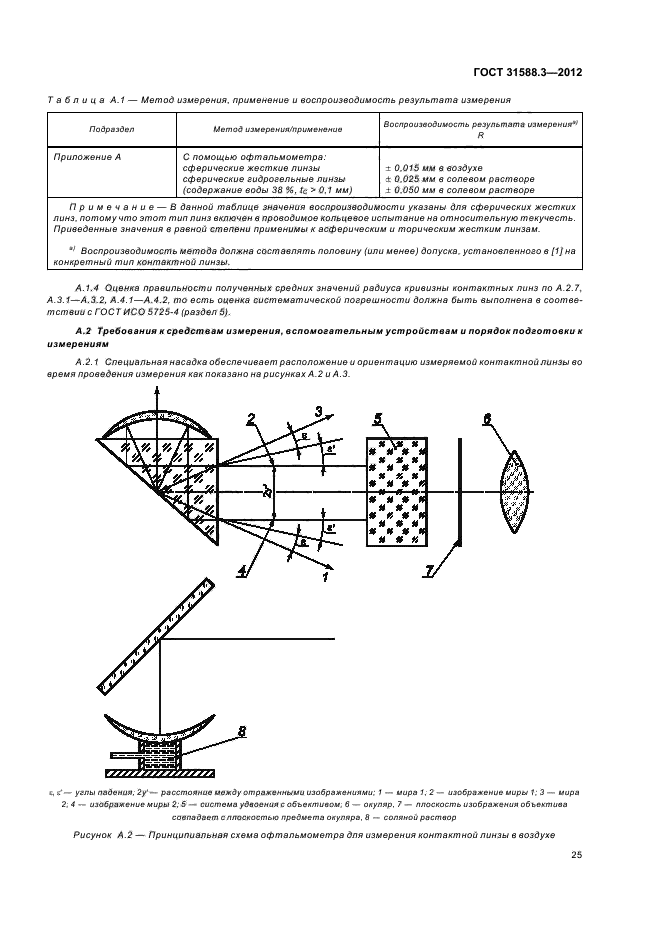  31588.3-2012,  29.