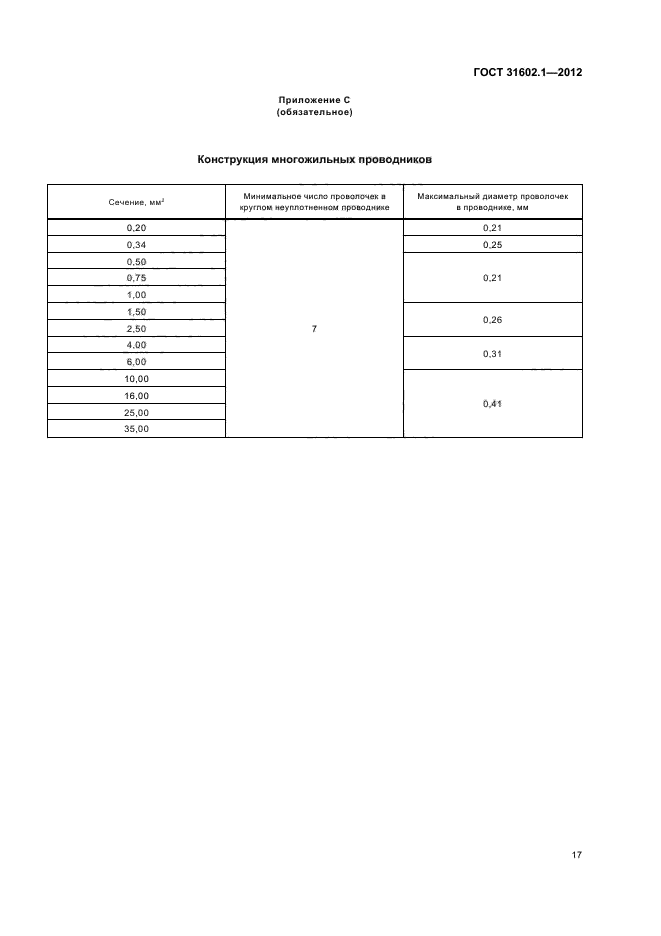 ГОСТ 31602.1-2012,  19.