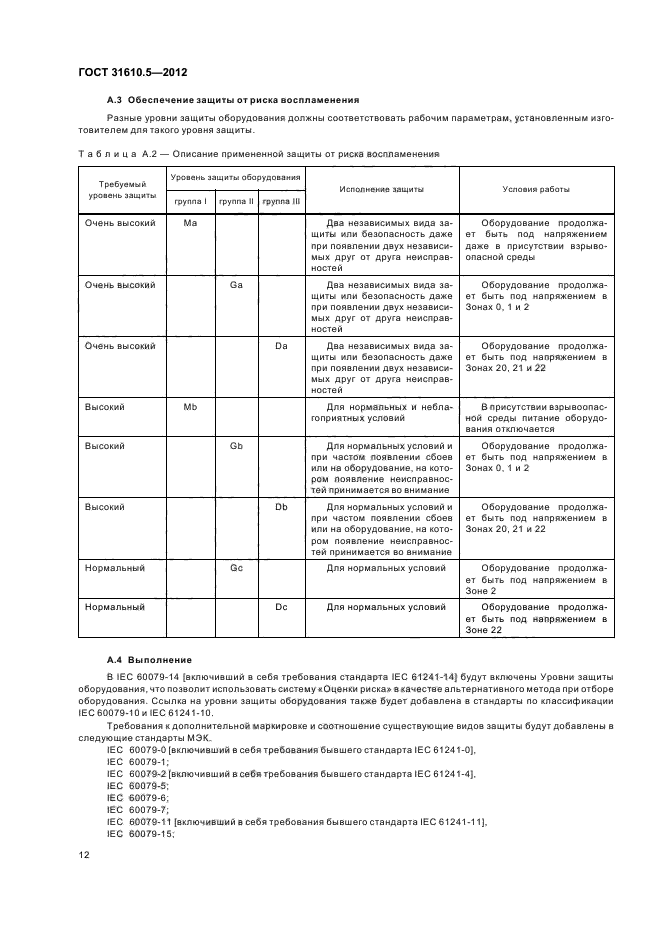 ГОСТ 31610.5-2012,  16.