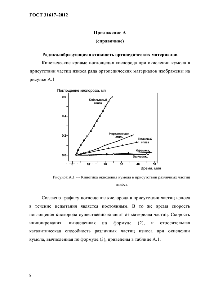 ГОСТ 31617-2012,  12.