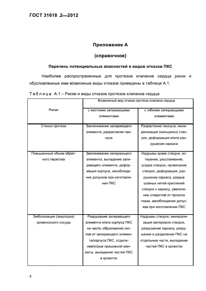 ГОСТ 31618.2-2012,  10.