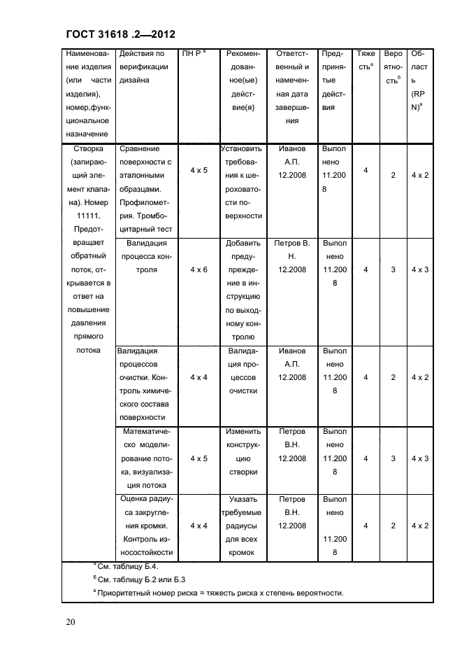 ГОСТ 31618.2-2012,  22.