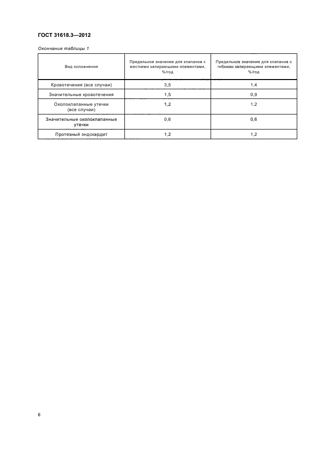 ГОСТ 31618.3-2012,  9.