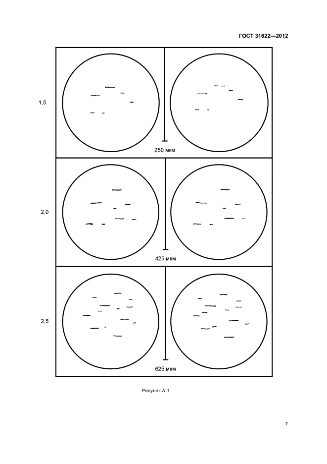 ГОСТ 31622-2012,  9.