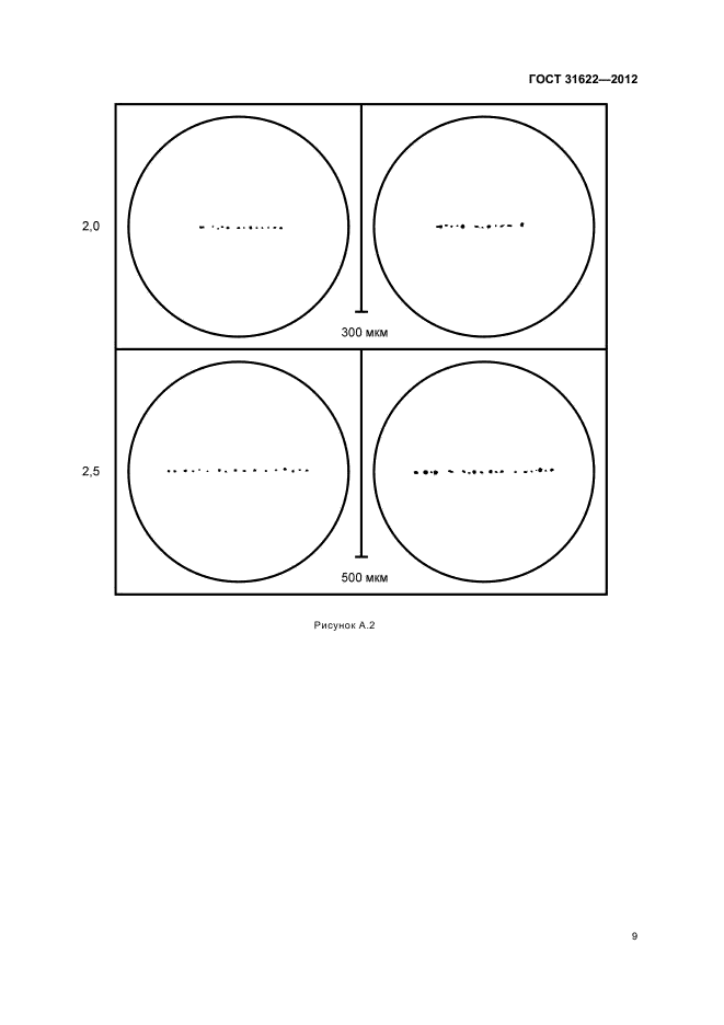 ГОСТ 31622-2012,  11.