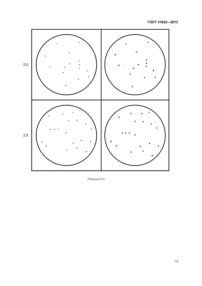 ГОСТ 31622-2012,  15.