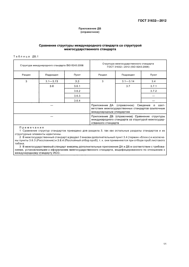 ГОСТ 31632-2012,  17.