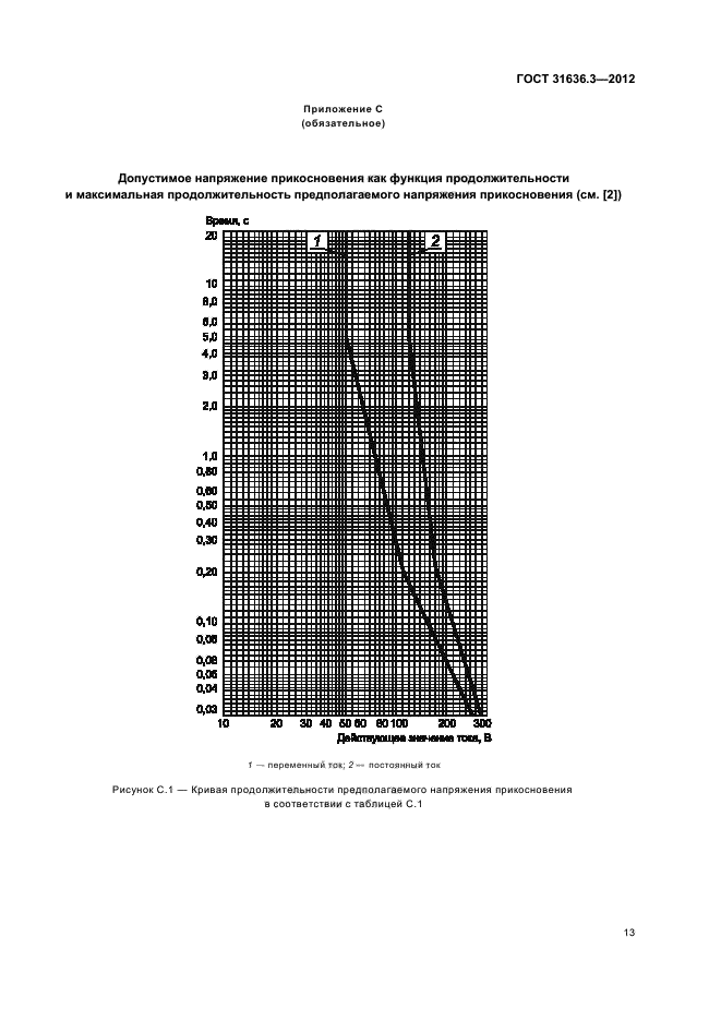 ГОСТ 31636.3-2012,  17.