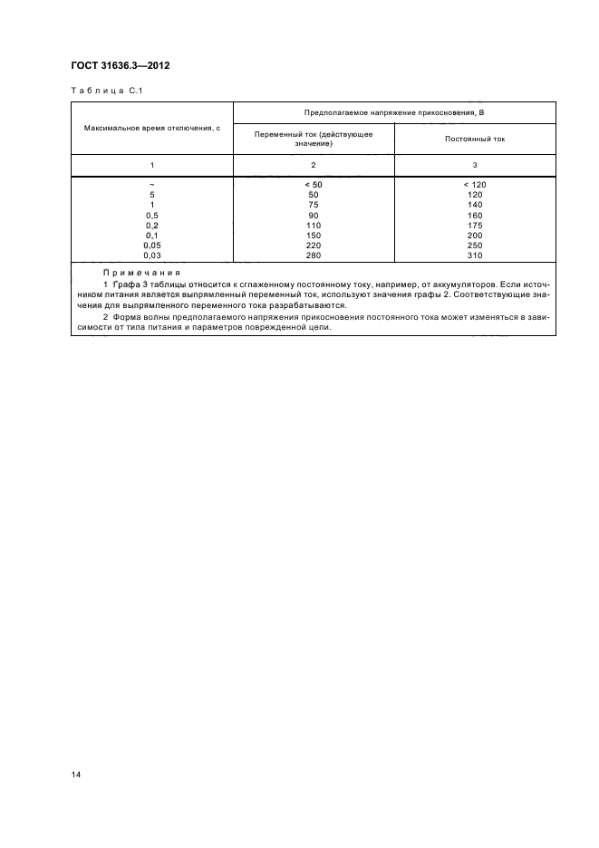  31636.3-2012,  18.