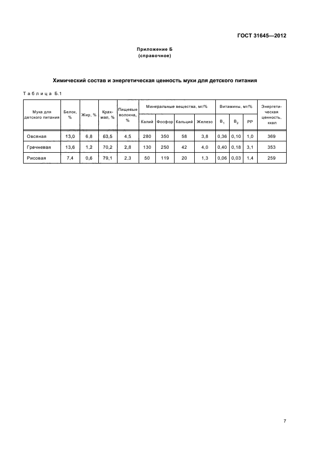 ГОСТ 31645-2012,  9.