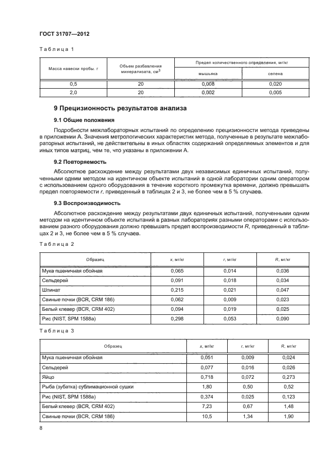 ГОСТ 31707-2012,  13.