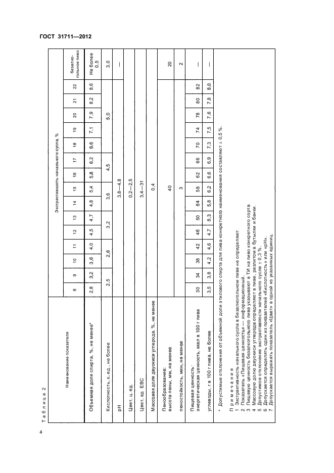 ГОСТ 31711-2012,  8.