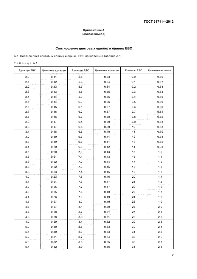 ГОСТ 31711-2012,  13.