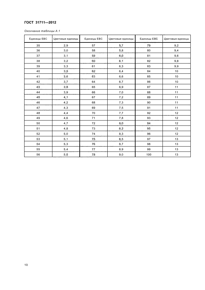 ГОСТ 31711-2012,  14.