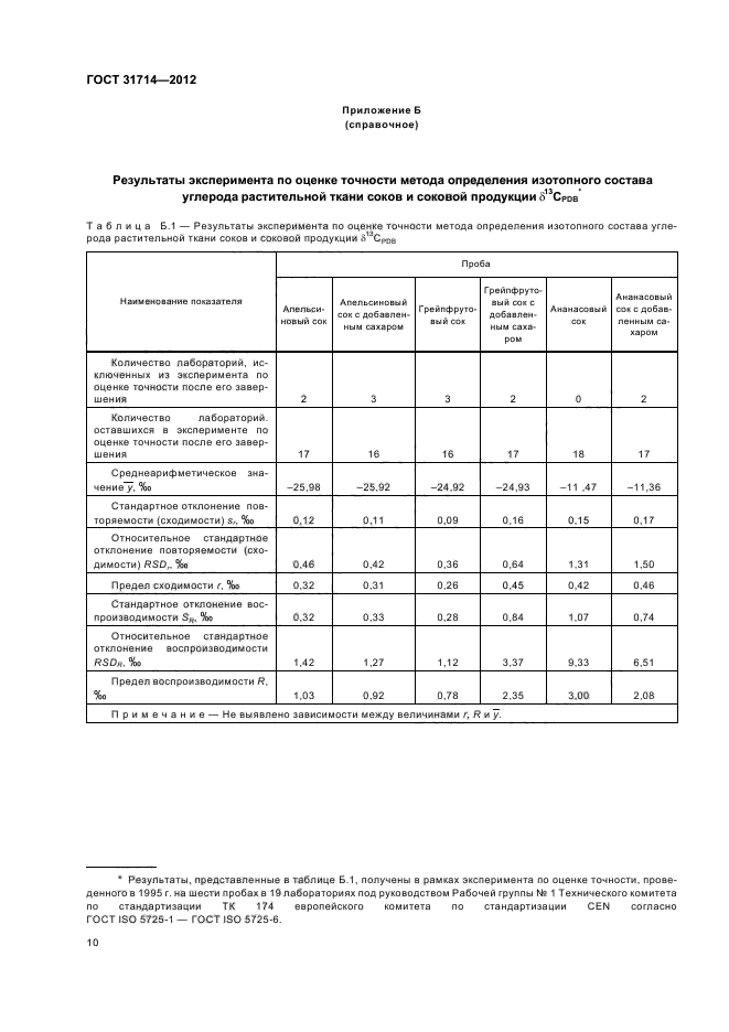 ГОСТ 31714-2012,  14.