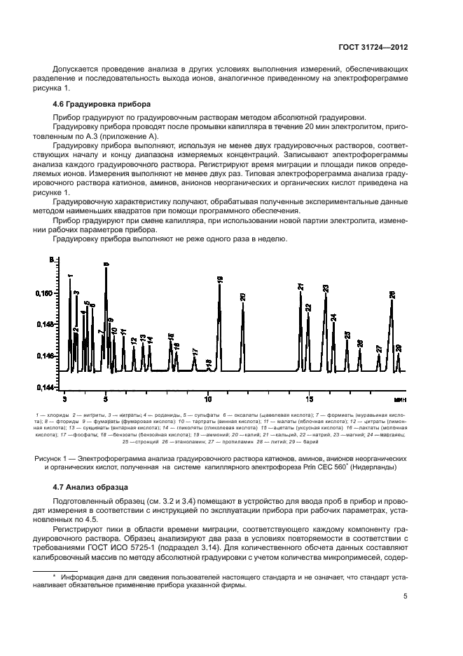 ГОСТ 31724-2012,  8.