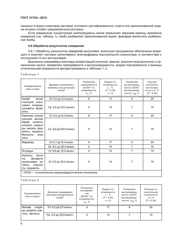 ГОСТ 31724-2012,  9.