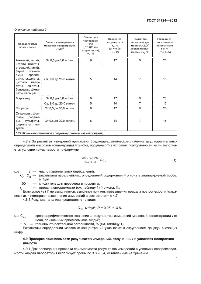 ГОСТ 31724-2012,  10.