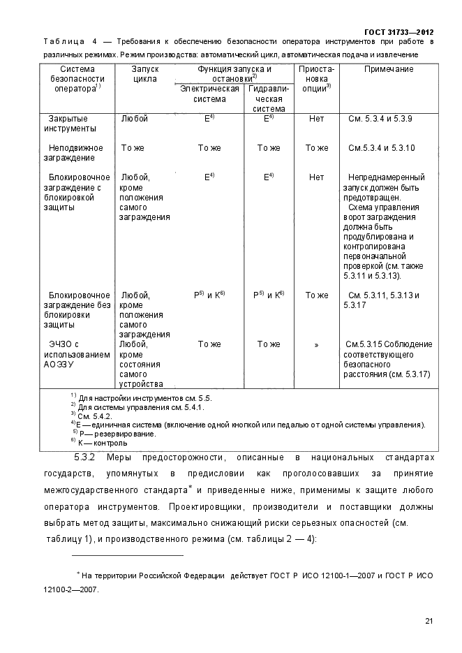 ГОСТ 31733-2012,  25.