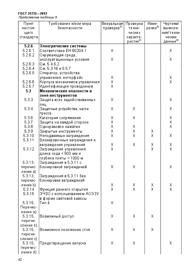 ГОСТ 31733-2012,  46.