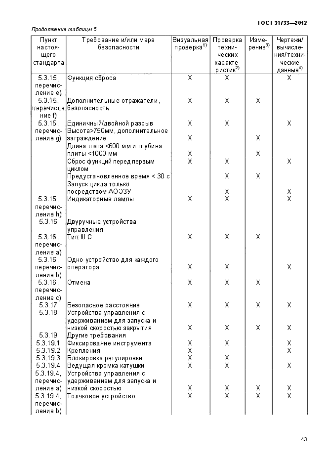 ГОСТ 31733-2012,  47.