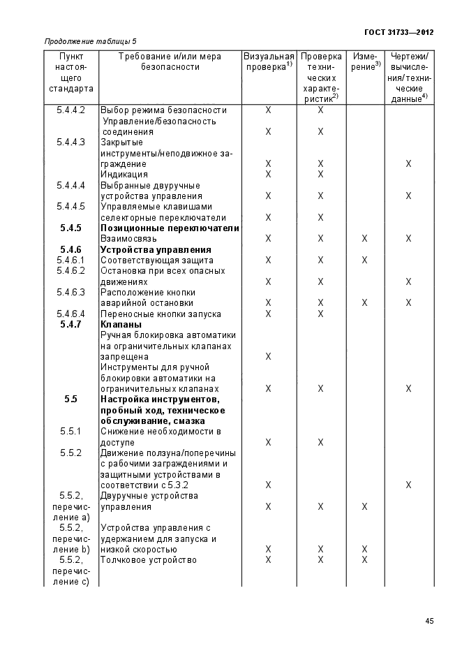 ГОСТ 31733-2012,  49.