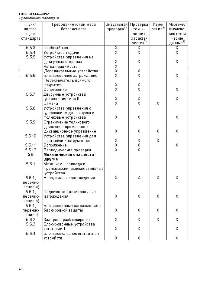 ГОСТ 31733-2012,  50.