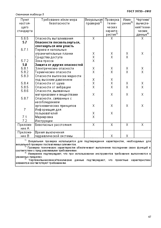 ГОСТ 31733-2012,  51.